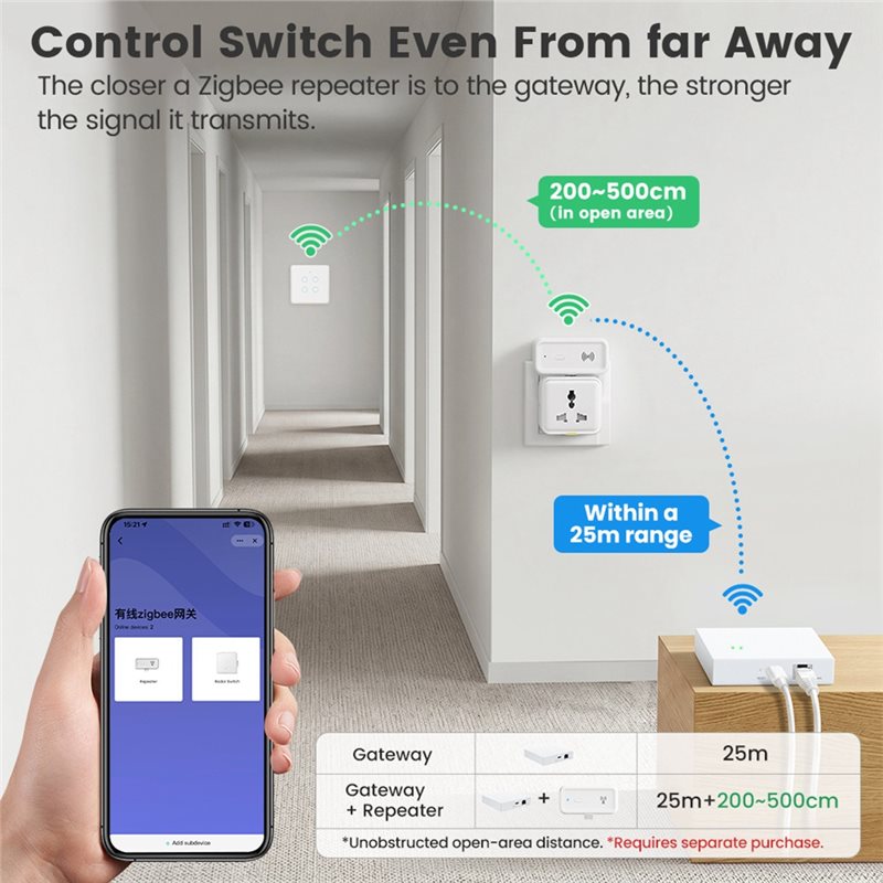 Hassas doku-Tuya Zigbee Akıllı - Smart Home Hub Device incelemesi ve fiyatı