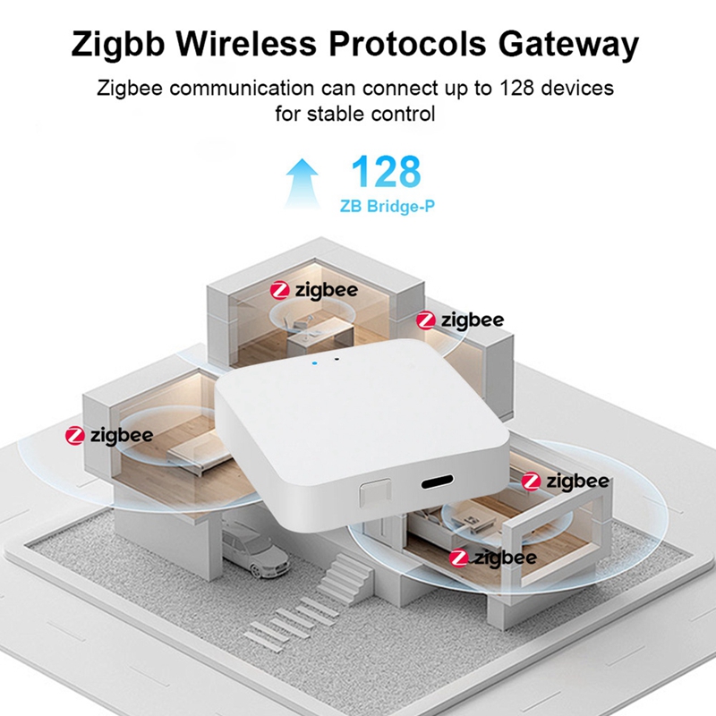 Zigbee Cihazları için Akıllı Z - Smart Home Hub Device incelemesi ve fiyatı