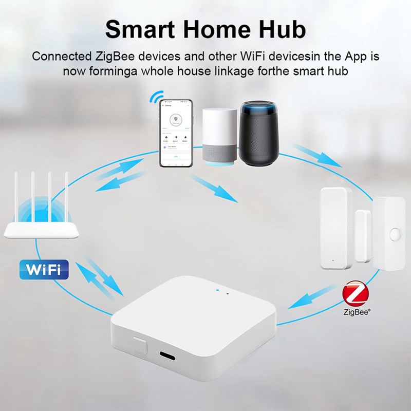 Zigbee Cihazları için Akıllı Z - Smart Home Hub Device incelemesi ve fiyatı