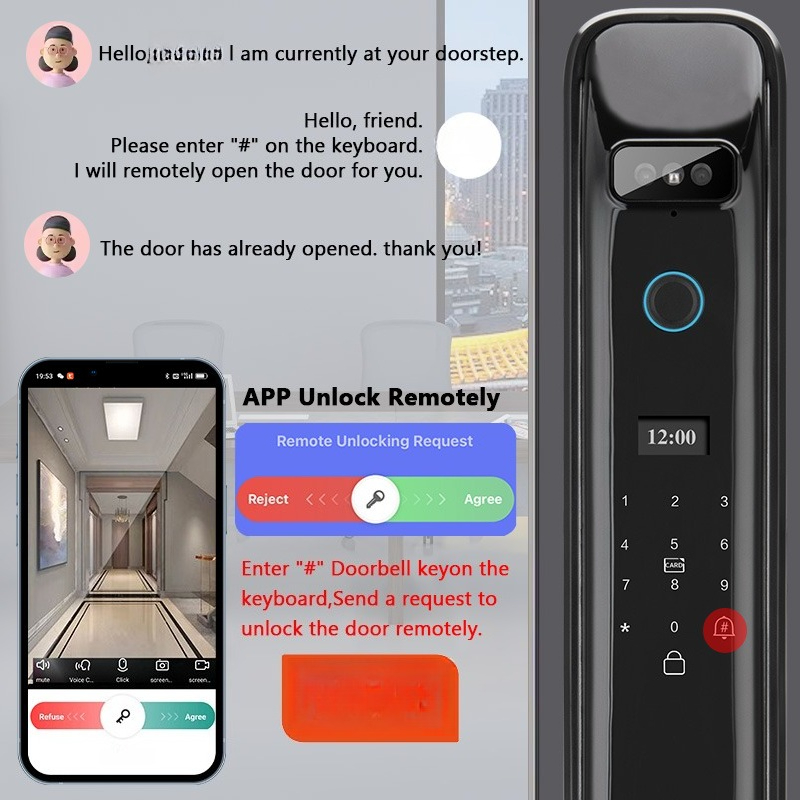 XSDTS DF03 3D Yüz Tanıma Wi-Fi - Smart Home Controller incelemesi ve fiyatı