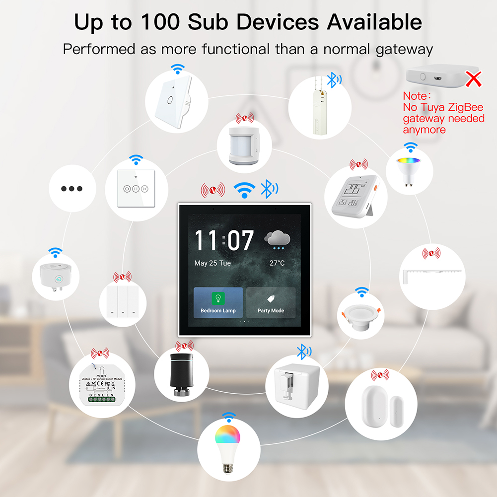 ljc 2026new Tuya 4 İnç Çok Fon - Smart Home Controller incelemesi ve fiyatı