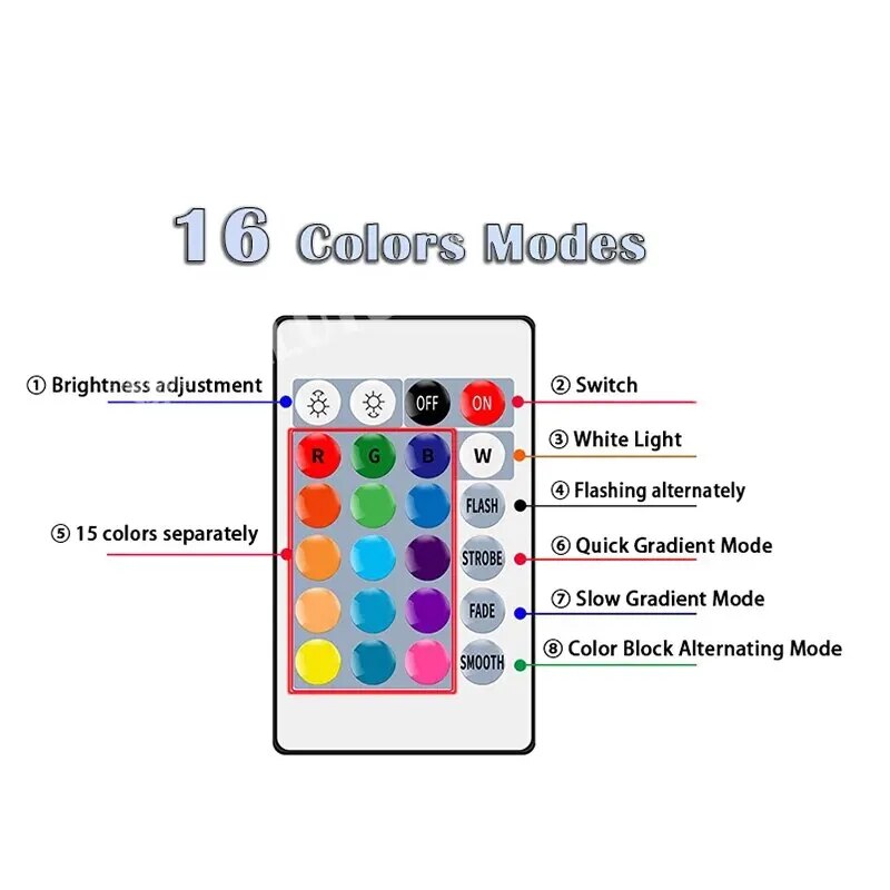 16 Renk RGB Ampul LED Çok Renk - Voice Control Light Bulb incelemesi ve fiyatı