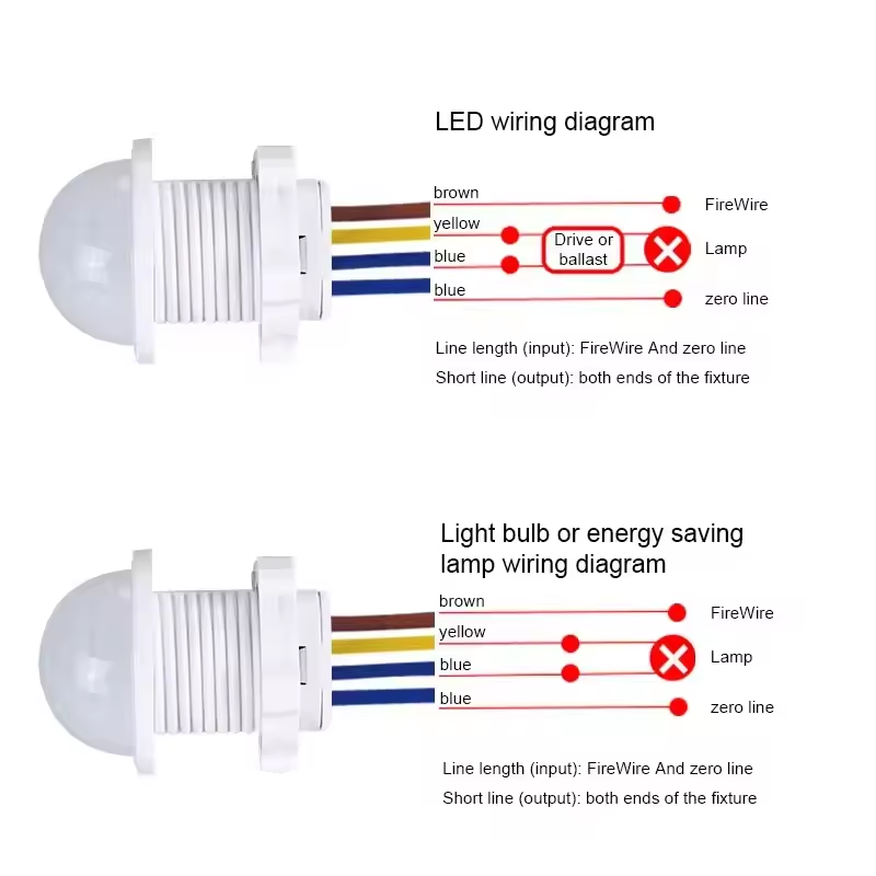 Hareket sensörlü ışık anahtarı - Voice Control Light Bulb incelemesi ve fiyatı