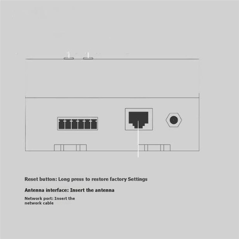 AB13-Tuya Akıllı Ev Ana Bilgis - Smart Home With Plc incelemesi ve fiyatı