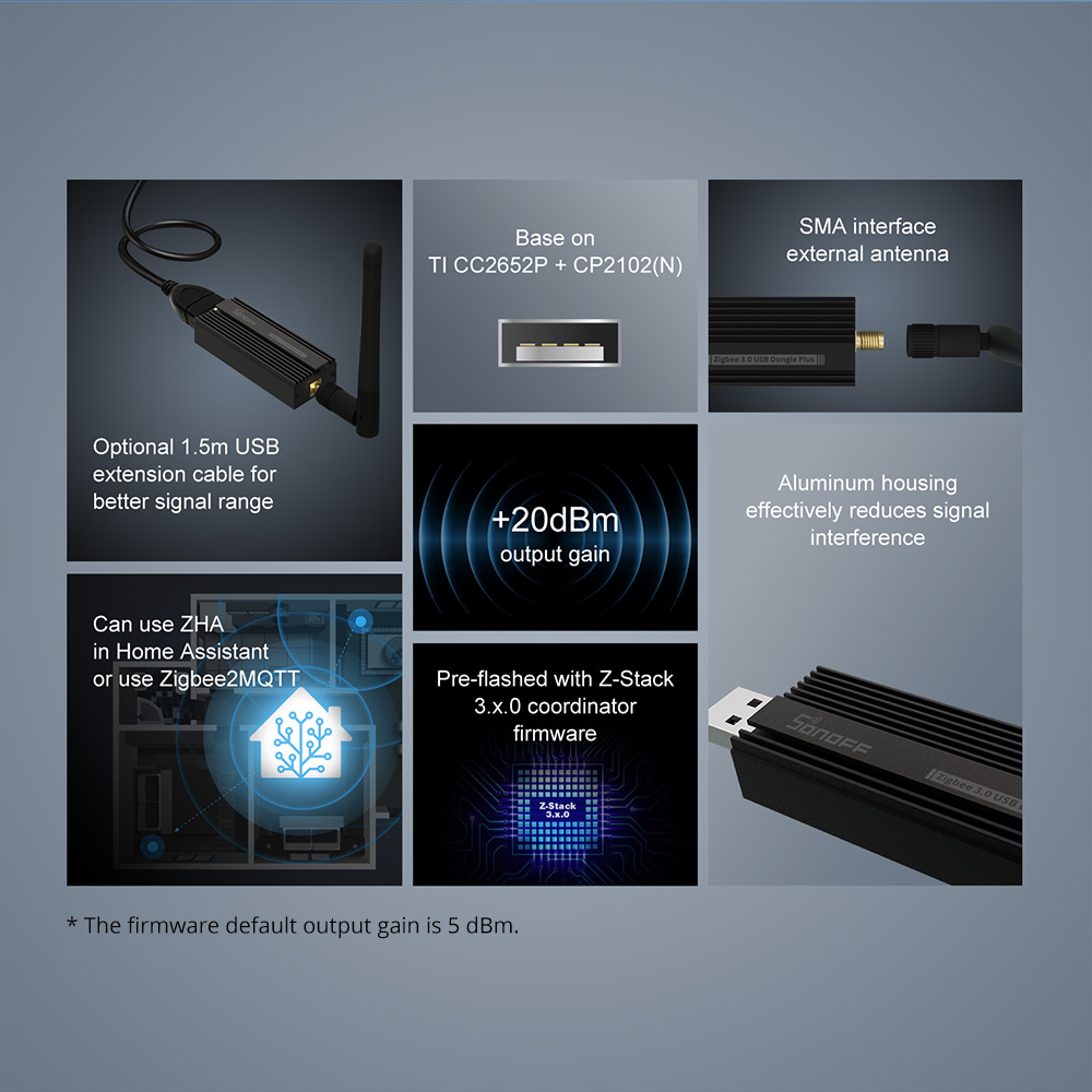 SONOFF Zigbee ağ geçidi 3.0 ZB - Smart Home Hub Device incelemesi ve fiyatı