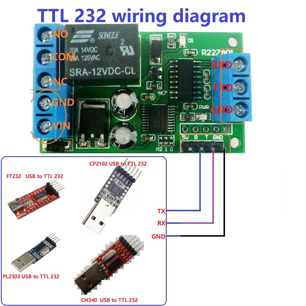R227A01 DC 12V 2'si 1 Arada RS - Smart Home With Plc incelemesi ve fiyatı