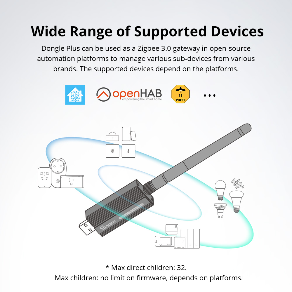 SONOFF ZBDongle-E Zigbee 3.0 U - Smart Home Gira incelemesi ve fiyatı