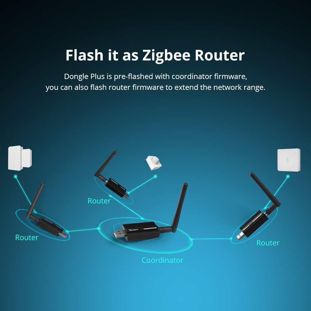 SONOFF ZBDongle-E Zigbee 3.0 U - Smart Home Gira incelemesi ve fiyatı