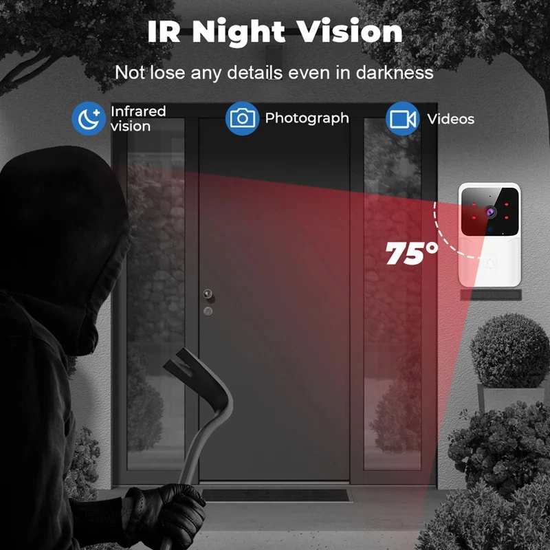 Akıllı Ev WiFi Görüntülü Kapı  - Smart Home Video Doorbell Enhanced Security With Smart Doorbell incelemesi ve fiyatı