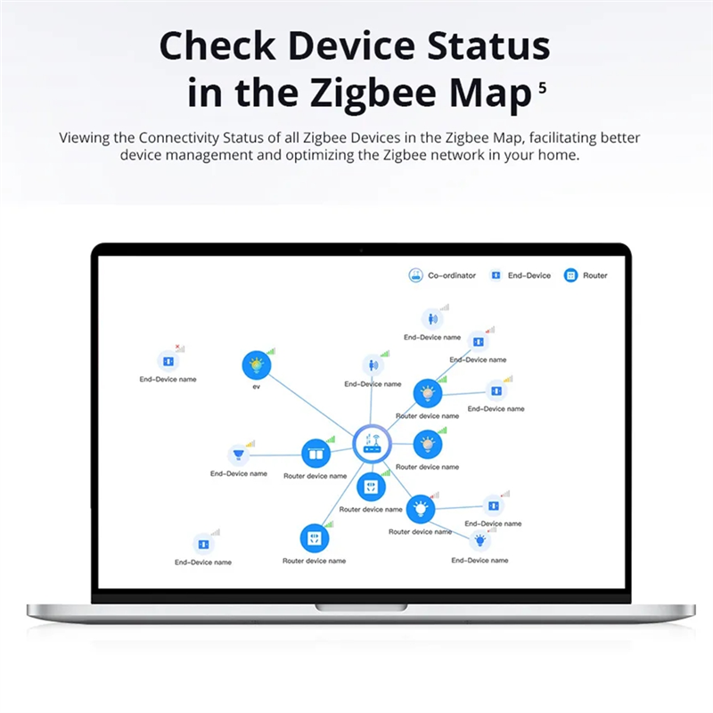 Ewelink Ihost Akıllı Ev Hub'ı: - Smart Home Hub Device incelemesi ve fiyatı
