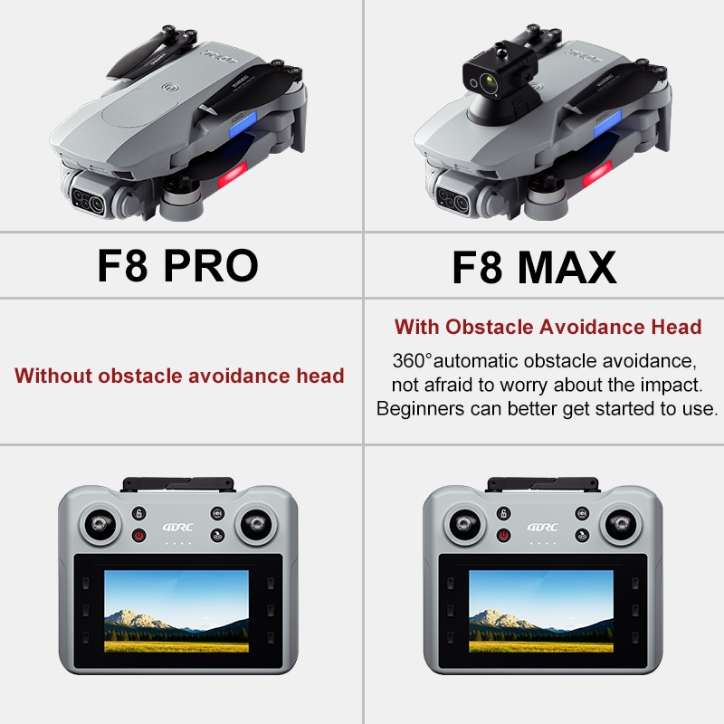 F8 MAX GPS Drone Profesyonel 8 - Smart Home Camera incelemesi ve fiyatı