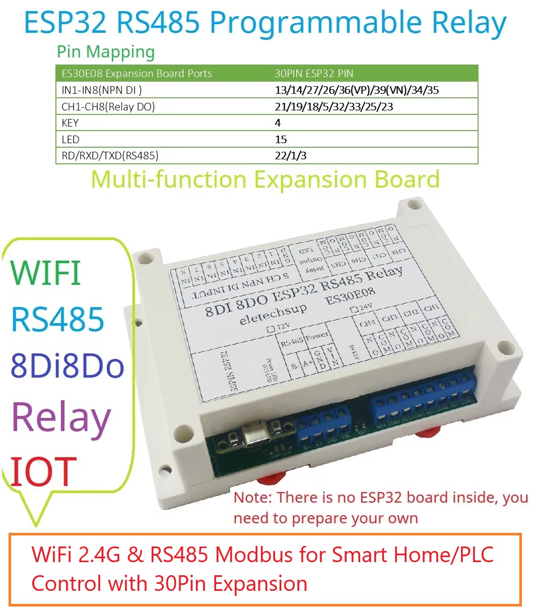 ESP32 8CH Programlanabilir Röl - Smart Home With Plc incelemesi ve fiyatı