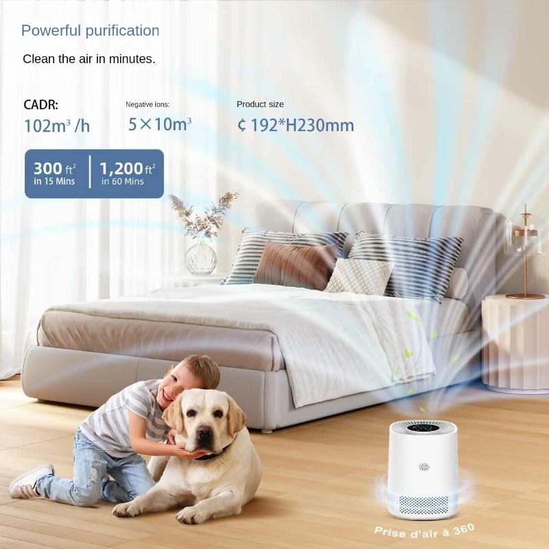 APP Kontrollü Akıllı Ev Hava T - Smart Home Controller incelemesi ve fiyatı