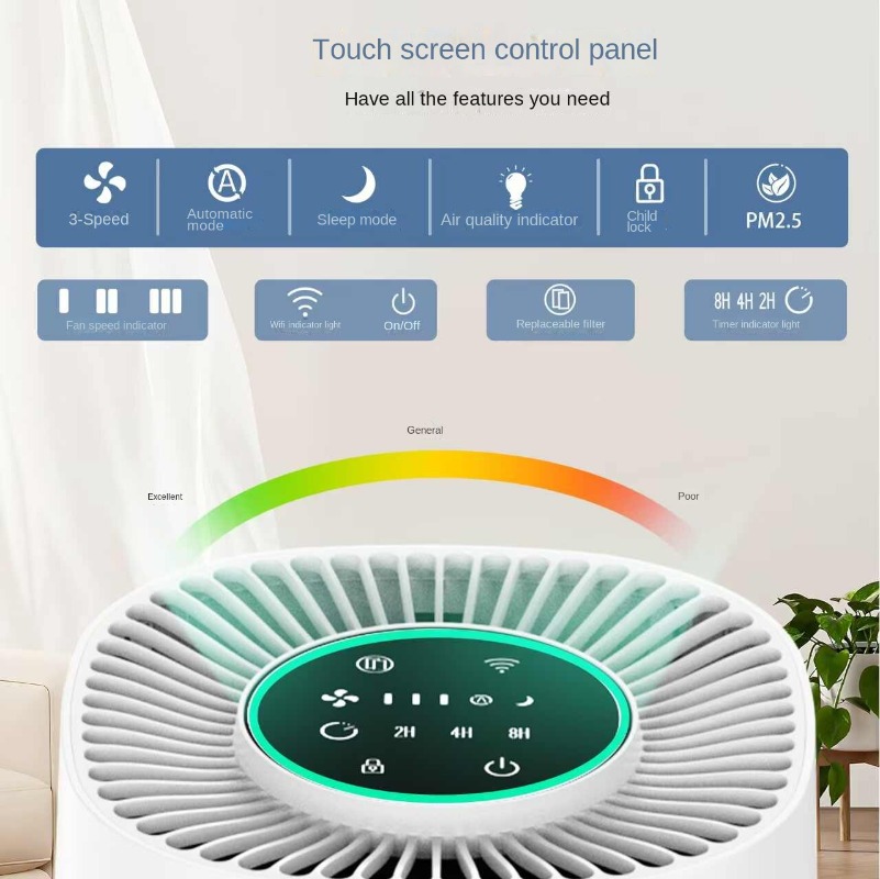 APP Kontrollü Akıllı Ev Hava T - Smart Home Controller incelemesi ve fiyatı