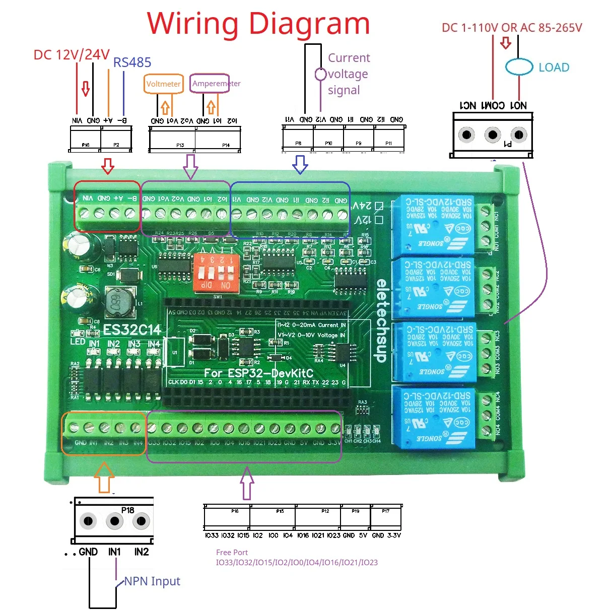 Arduino PLC Akıllı Ev IOT DIY  - Smart Home With Plc incelemesi ve fiyatı
