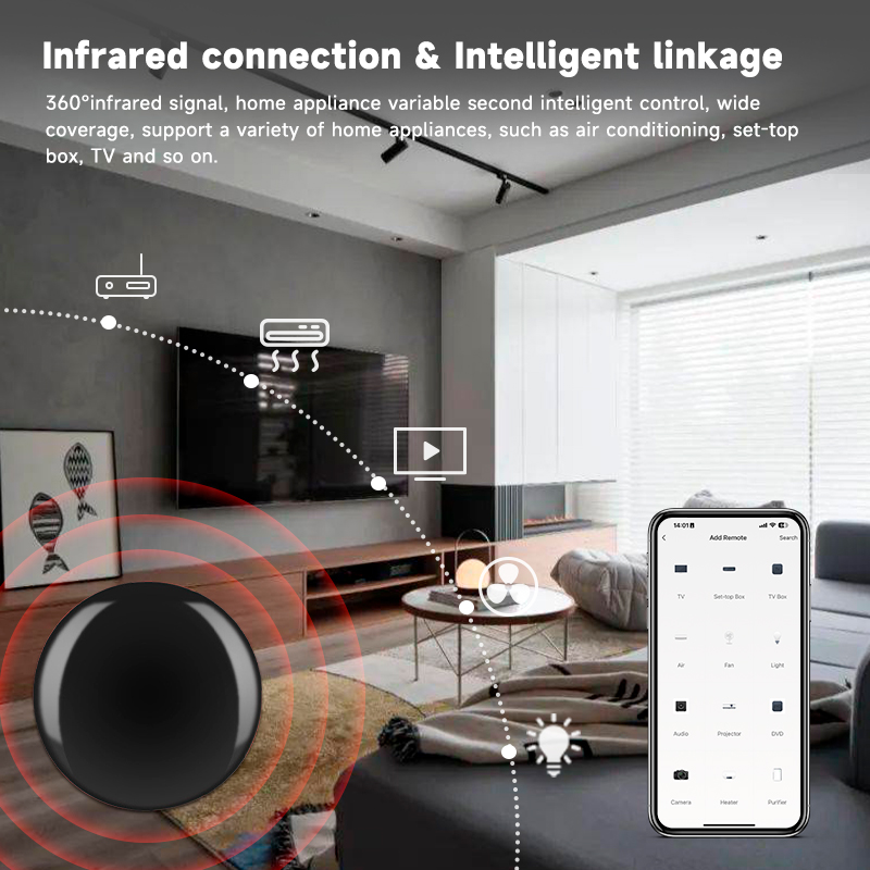 Tuya Zigbee Evrensel IR Uzakta - Smart Home Website incelemesi ve fiyatı