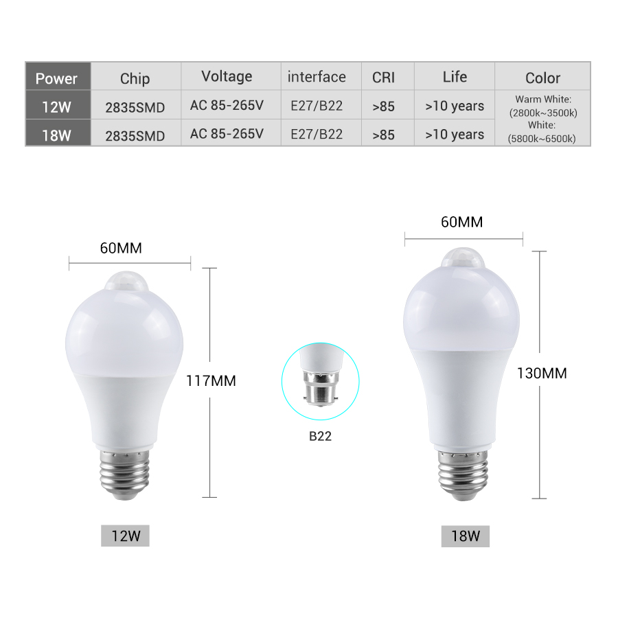 PIR Hareket Sensörü LED Ampul  - Voice Control Light Bulb incelemesi ve fiyatı