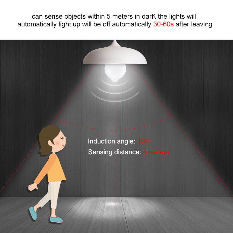 PIR Hareket Sensörü LED Ampul  - Voice Control Light Bulb incelemesi ve fiyatı