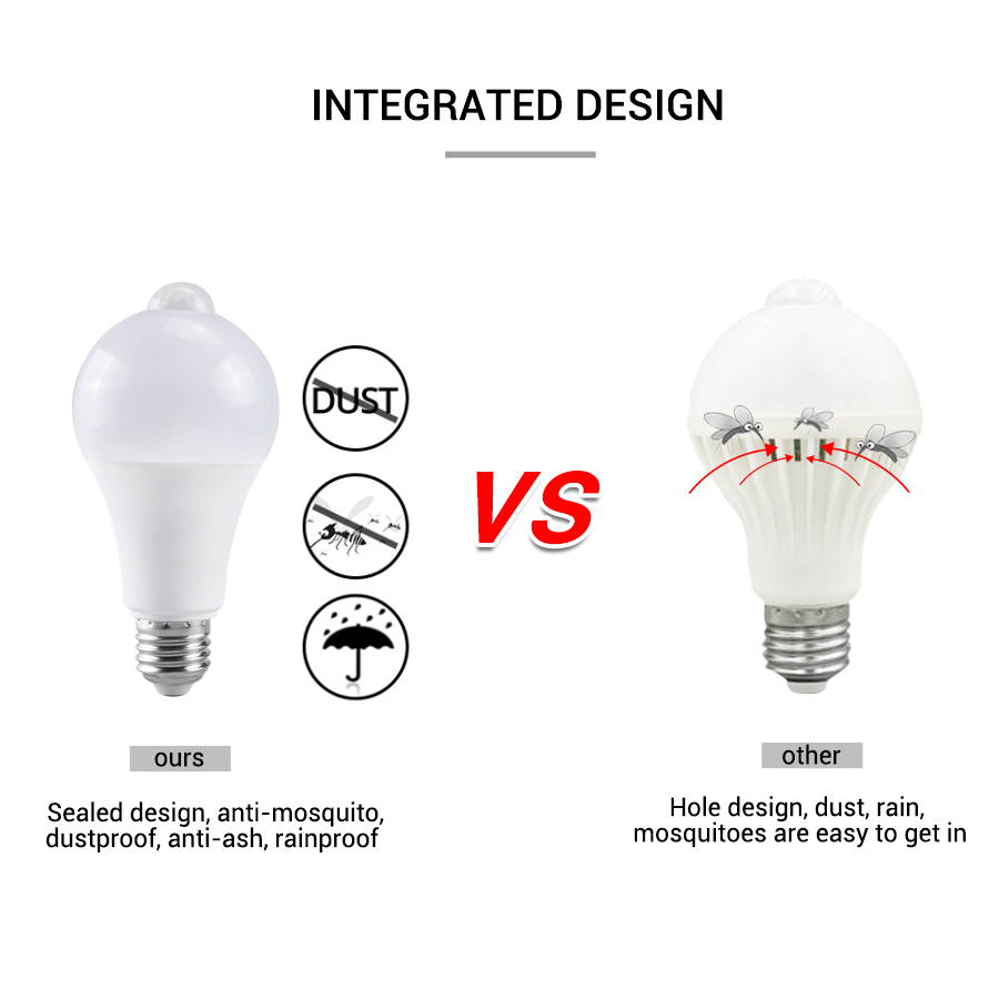 PIR Hareket Sensörü LED Ampul  - Voice Control Light Bulb incelemesi ve fiyatı