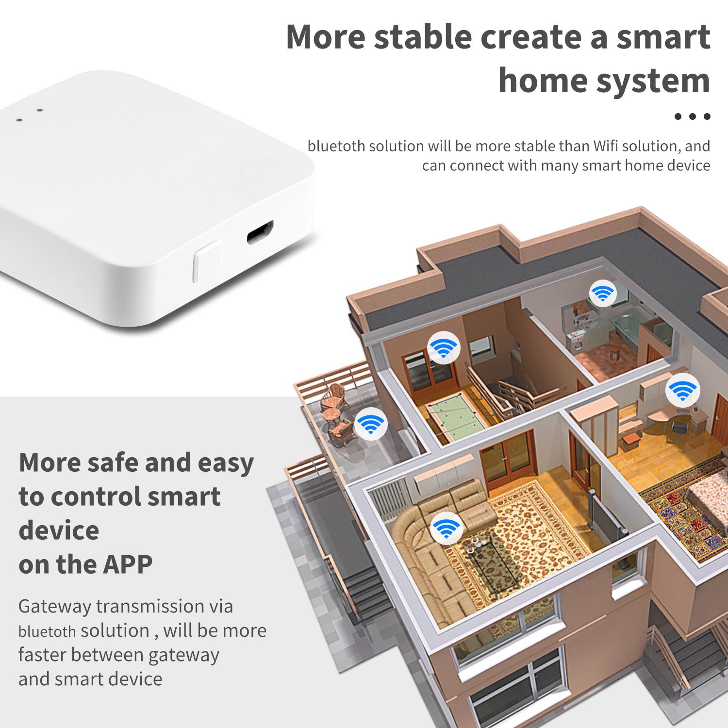 Tuya ZigBee Çok Modlu Ağ Geçid - Smart Home Gira incelemesi ve fiyatı