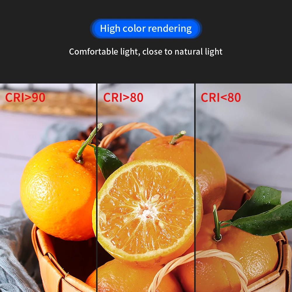 GLEDOPTO ZigBee3.0 6W 12W 3,5  - Alexa Compatible Bulb incelemesi ve fiyatı